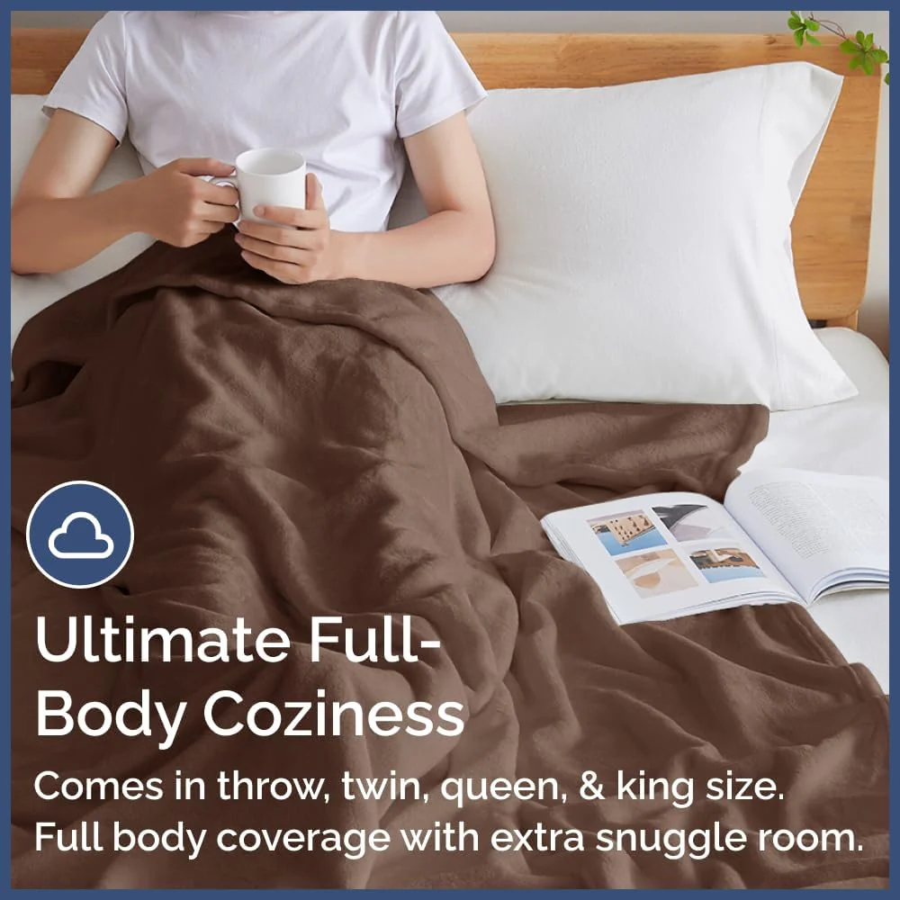300gsm Fleece Blanket - Image 16