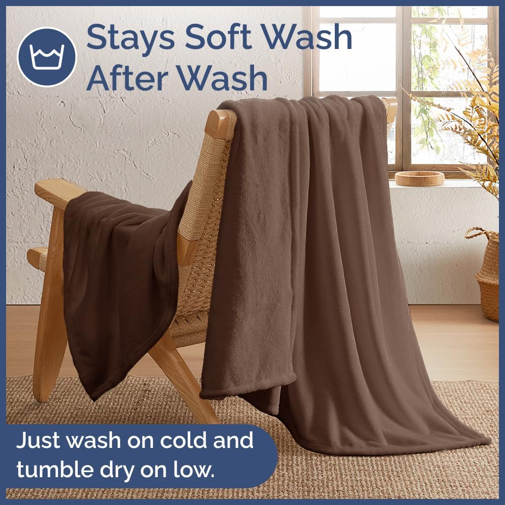 300gsm Fleece Blanket - Image 17