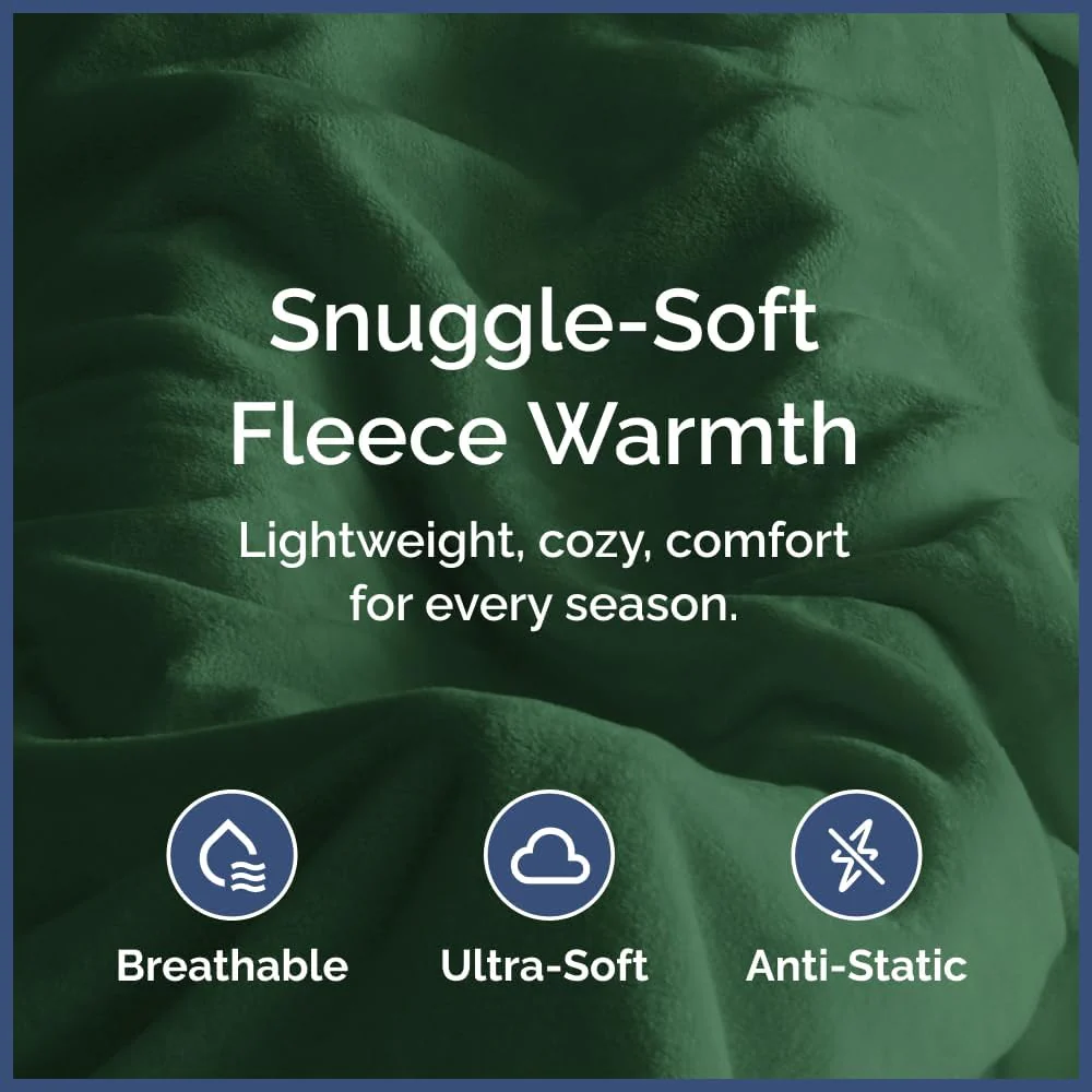 300gsm Fleece Blanket - Image 19