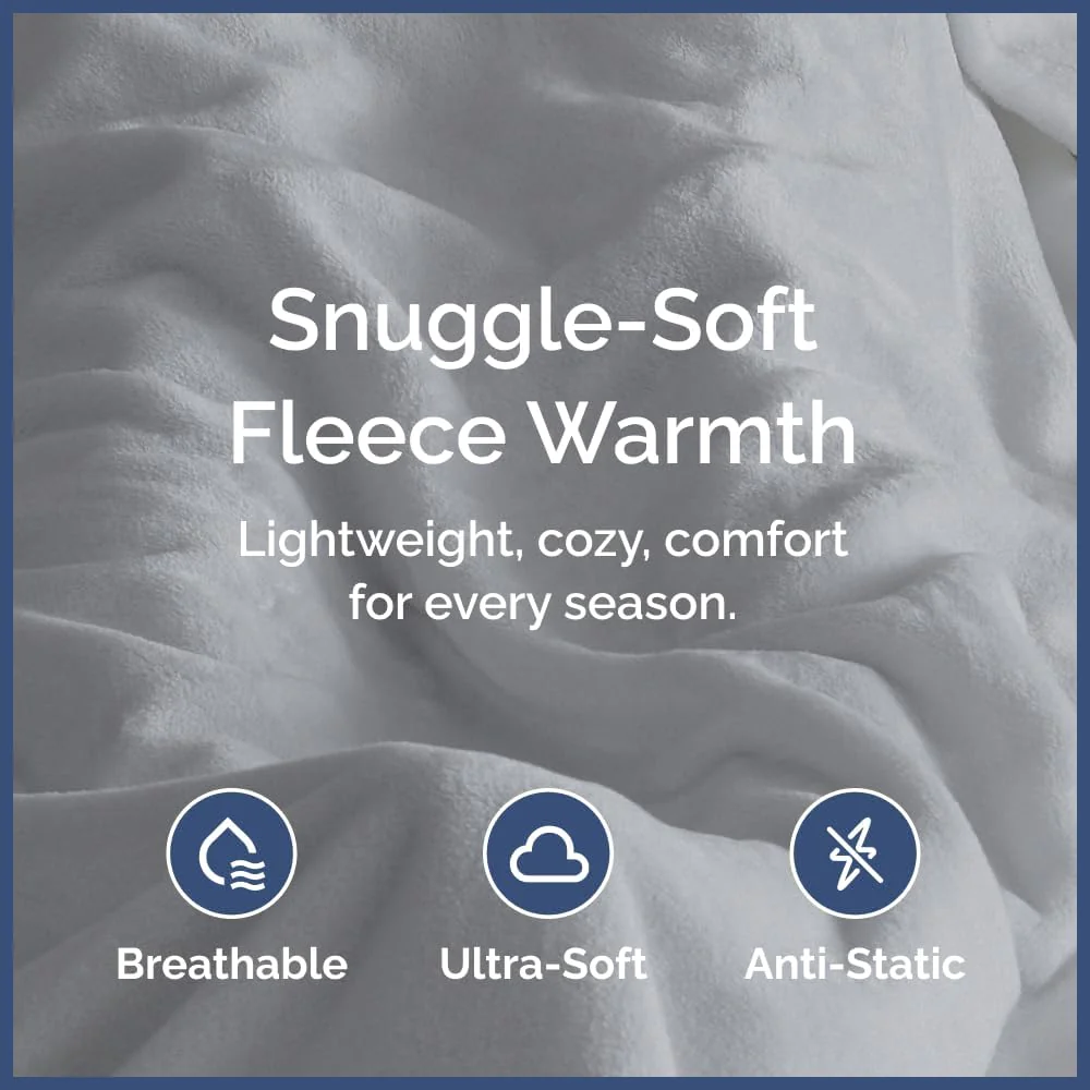 300gsm Fleece Blanket - Image 23