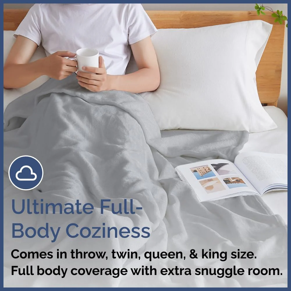 300gsm Fleece Blanket - Image 24