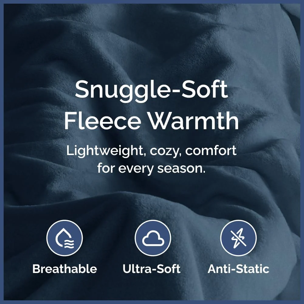 300gsm Fleece Blanket - Image 27