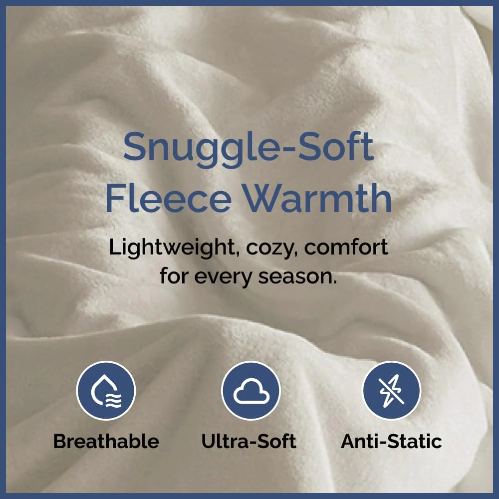 300gsm Fleece Blanket - Image 3